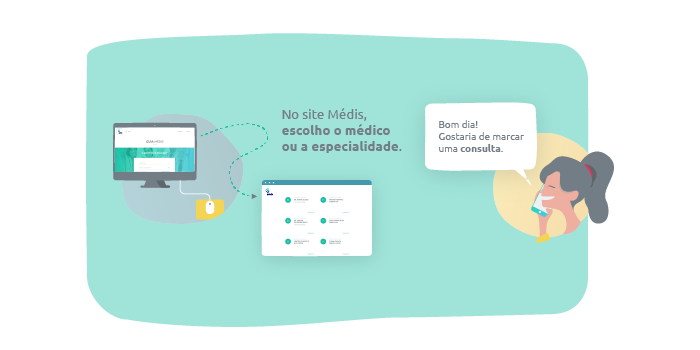 Como marcar uma consulta com a Médis